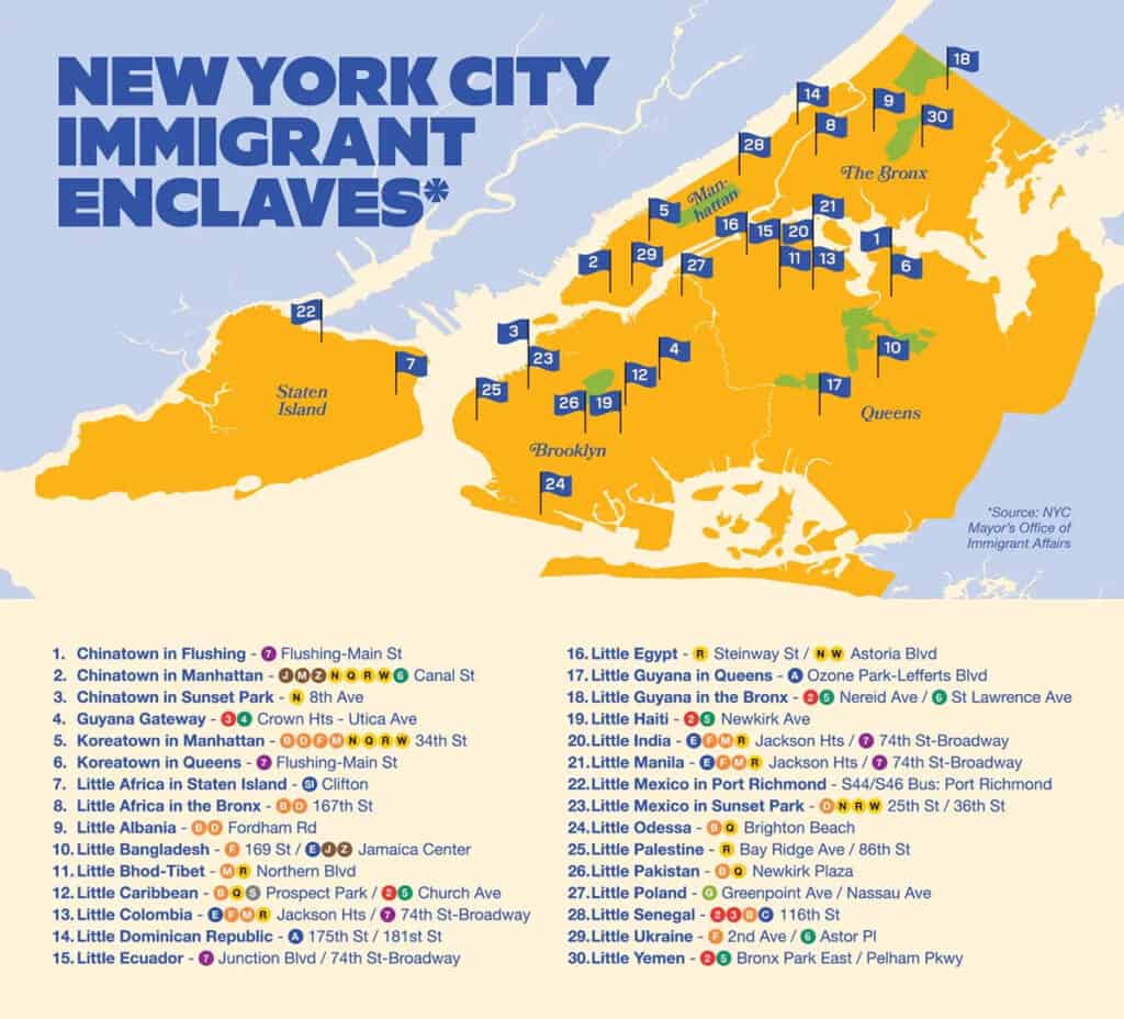 Full New York City map and numbered list of 30 immigrant enclaves across the five boroughs, including Little Egypt in Astoria.